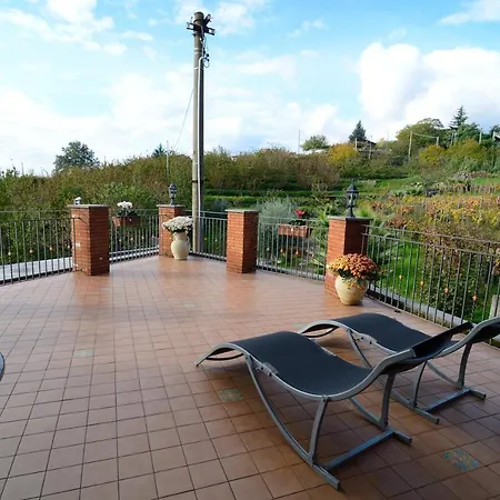 Dimora Dell' Etna Oda ve Kahvaltı Milo